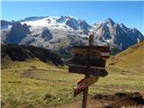 Passo di Fedaia - Porta Vescovo